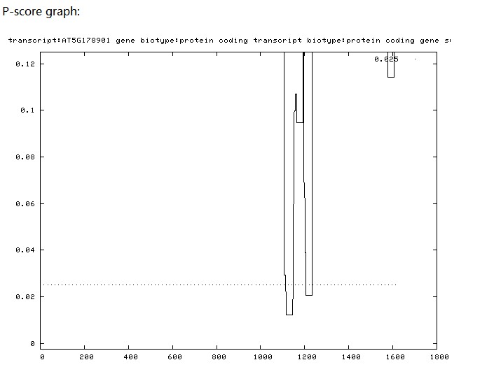 attachments-2021-05-zJJyORSa60a514faede47.png