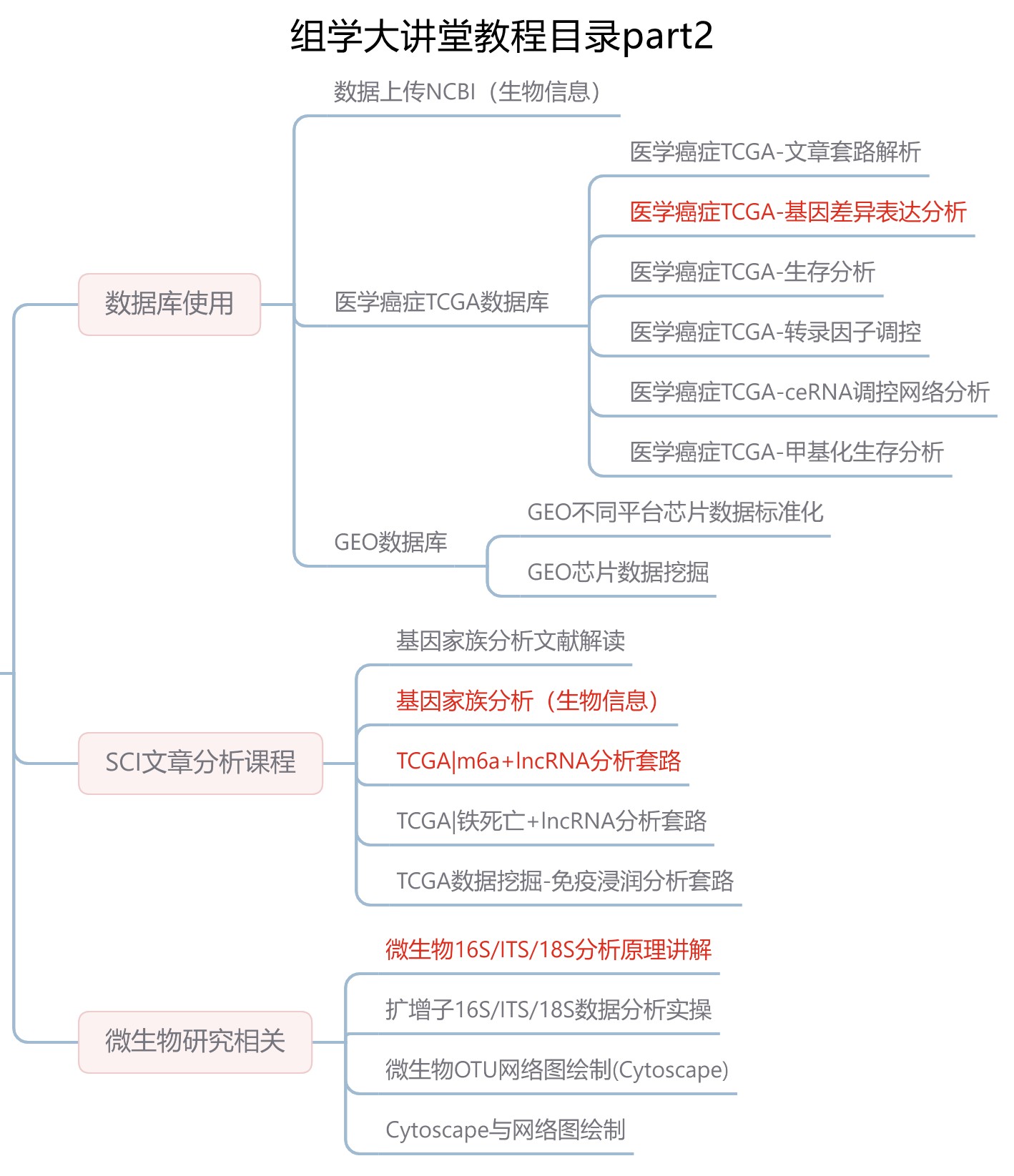 attachments-2021-12-KBu6lUr461c30113c7022.png