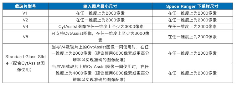 attachments-2024-09-kAkvkcEY66ebb6130e5fd.png