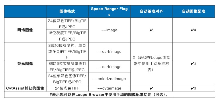 attachments-2024-09-lBDIf9m066ebb58dce38c.png