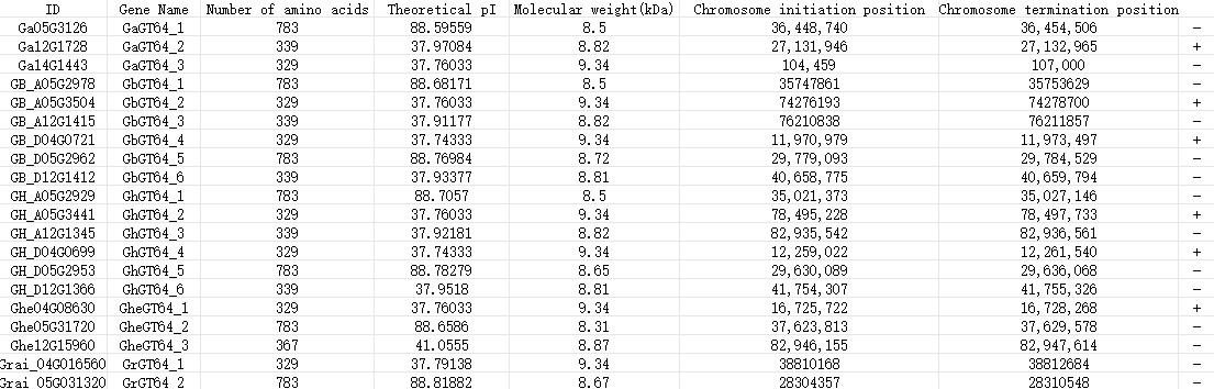 attachments-2025-01-O7nGeVcn67934be3d752e.png